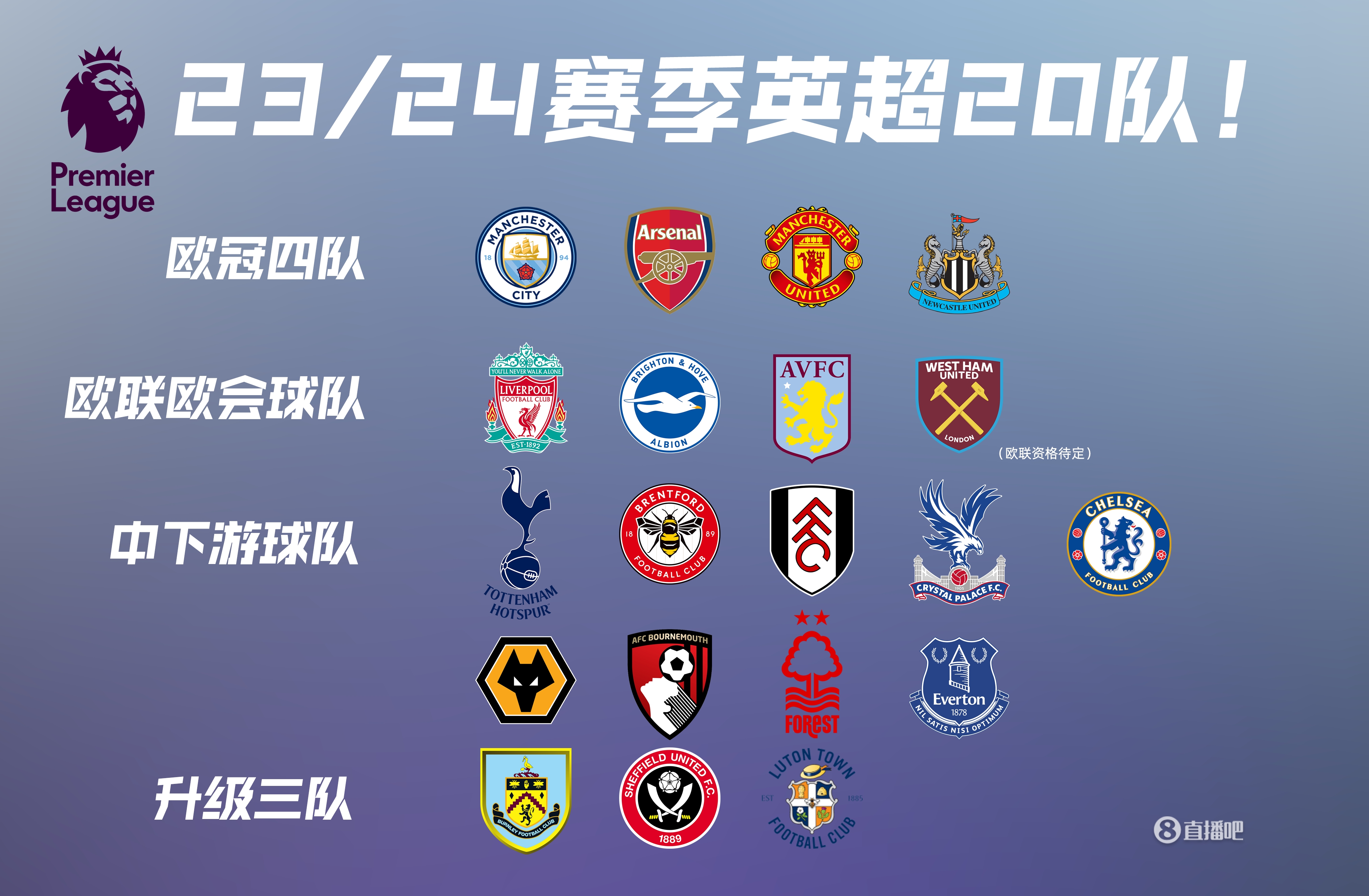 萨内蒂：批评劳塔罗？荒谬，他已经排在国米历史射手榜前五（萨内蒂：质疑劳塔罗太离谱，他已跻身国米队史射手前五）