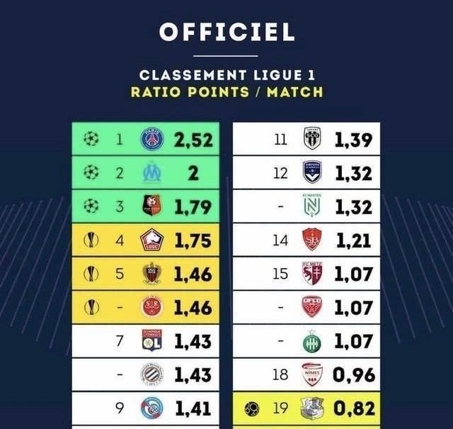 北京市足协贺信：国安用金灿灿的奖杯回应了首都广大球迷的期待（北京足协发贺信：国安以金杯兑现首都球迷的期盼）